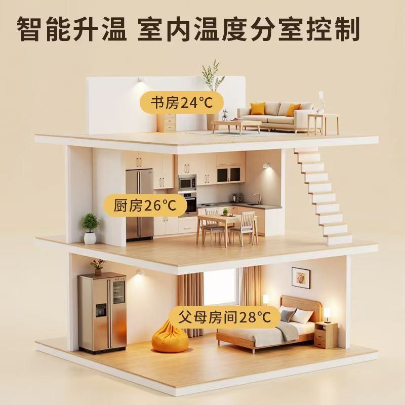 休宁县 石墨烯电地暖公司哪家好？户型适配方案指南